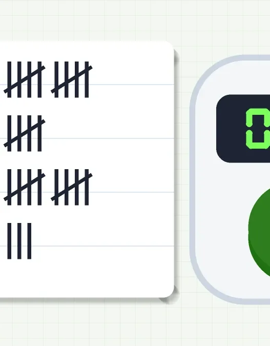 Tally marks in groups of five next to a digital tally counter